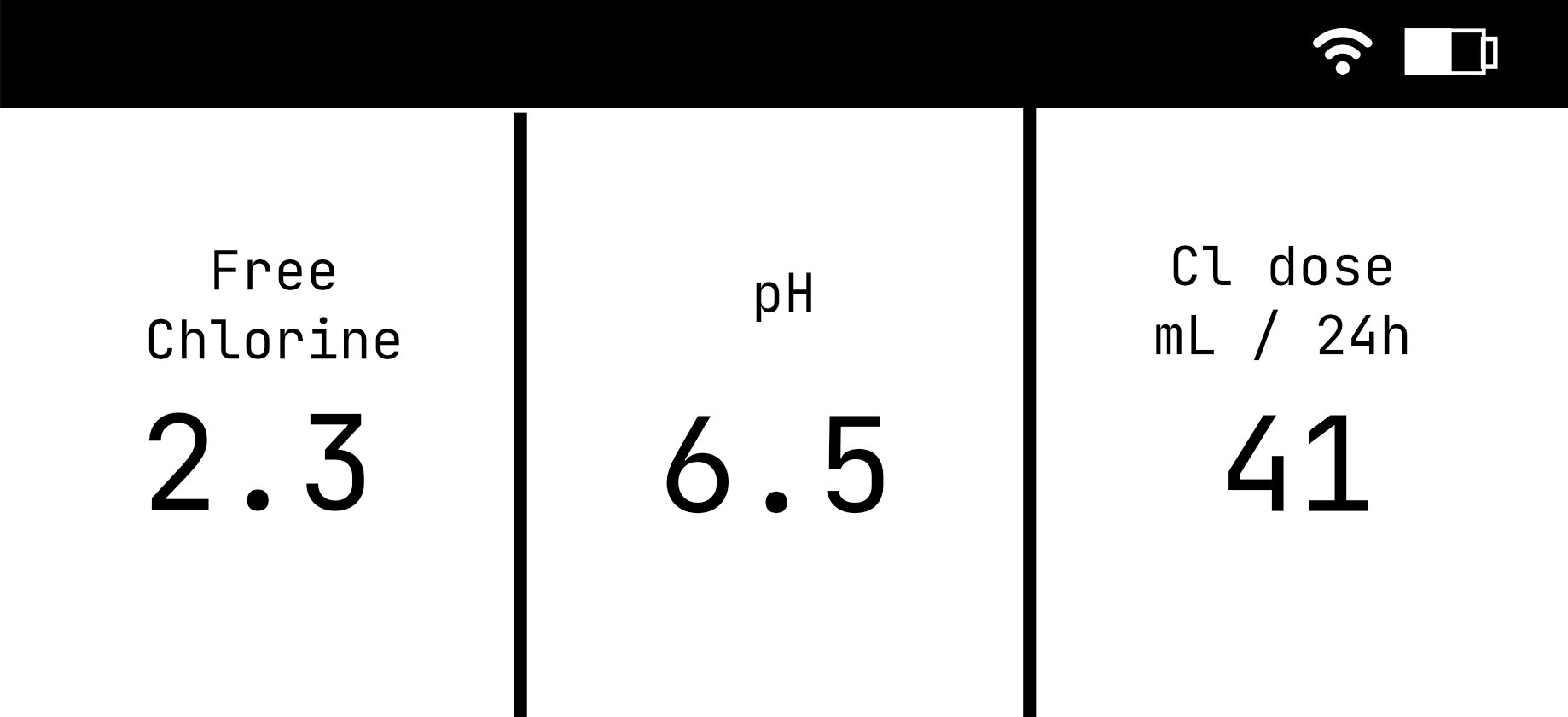 Auto Chlorinator™ interface